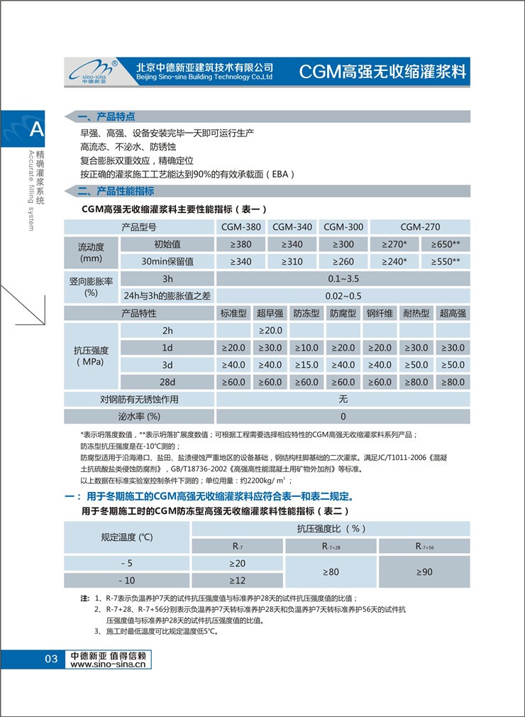 CGM高強(qiáng)無(wú)收縮灌漿料