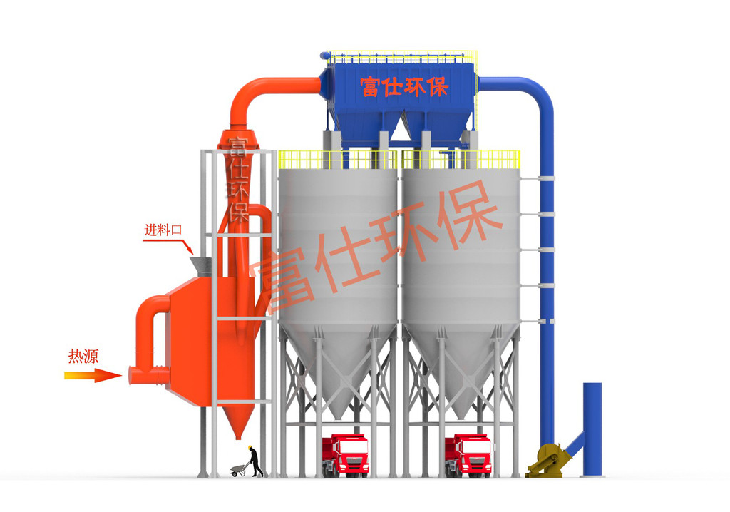 鹽城富仕環(huán)保 立式懸浮烘干機(jī)